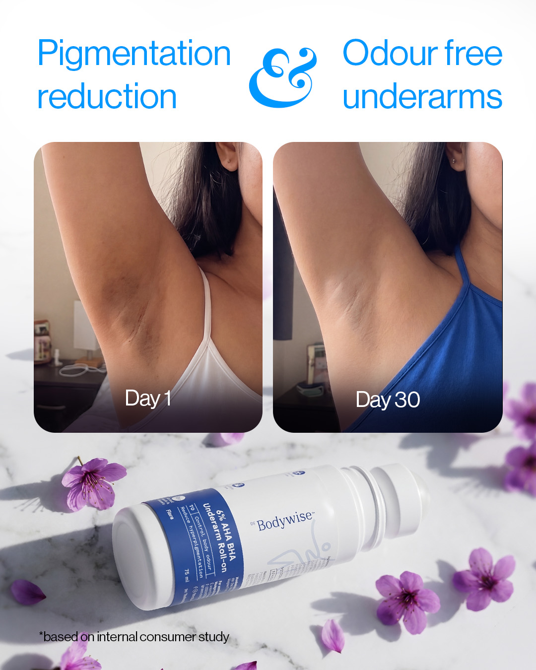 Be Bodywise Facebook ad