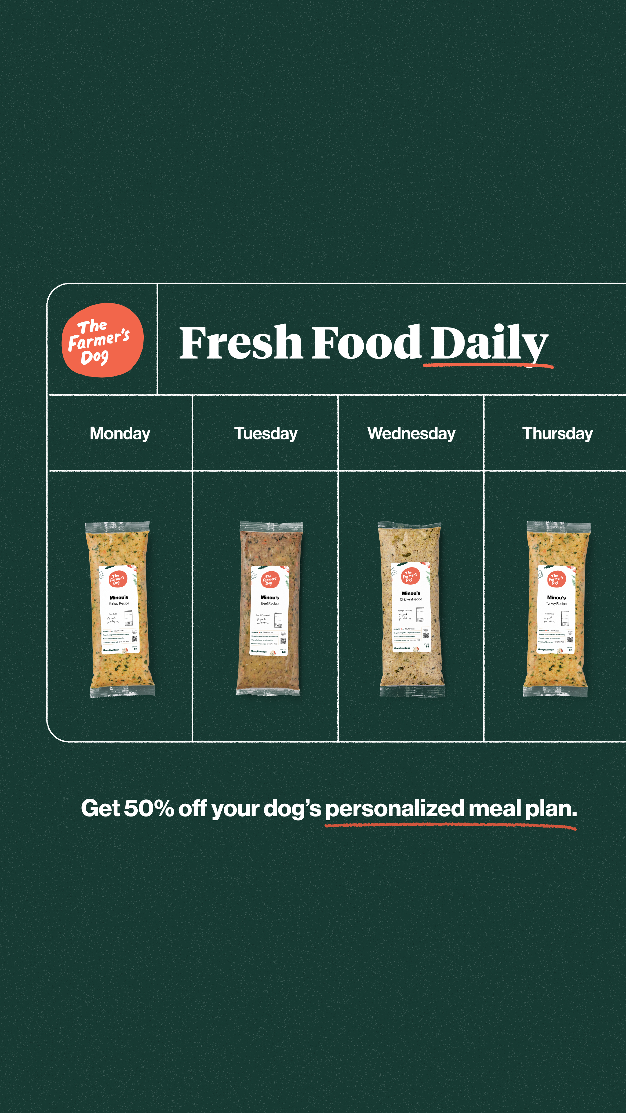 The Farmer's Dog Facebook ad