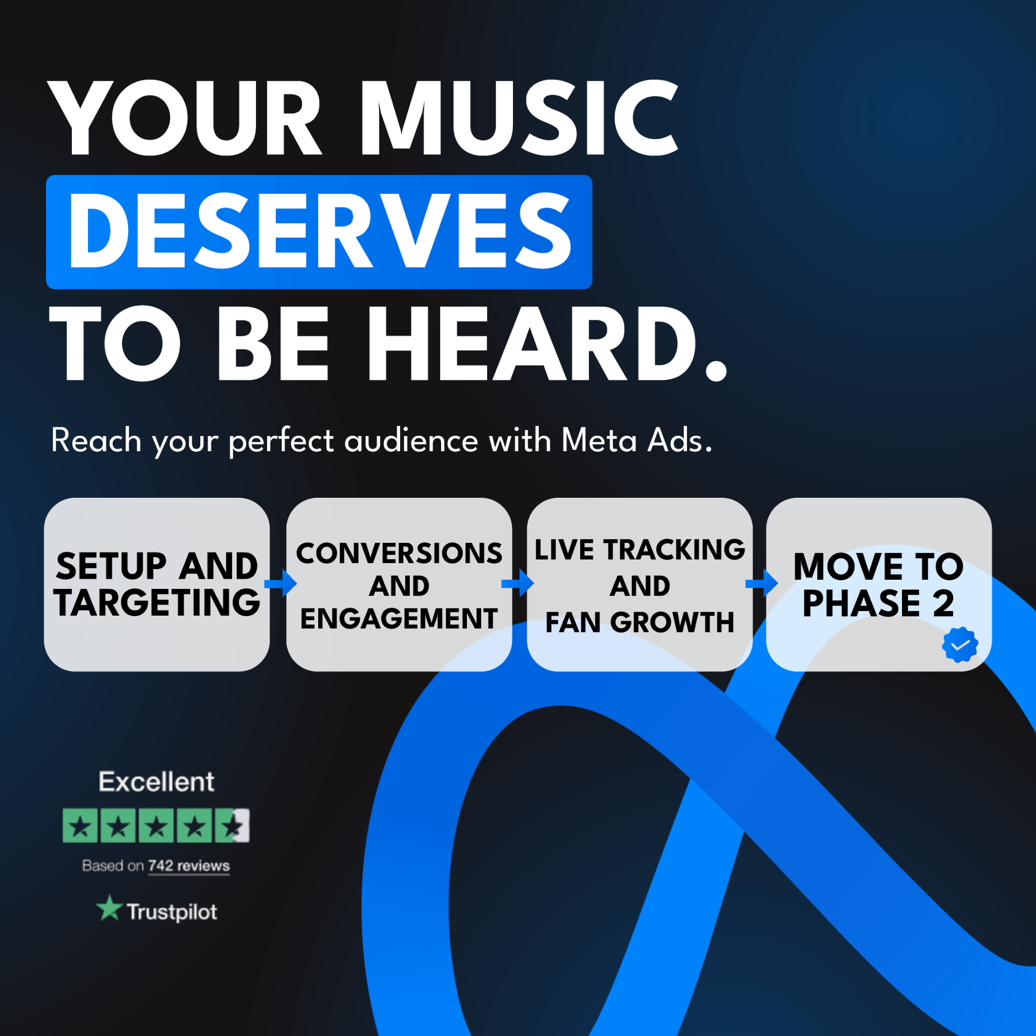YouGrow Facebook ad