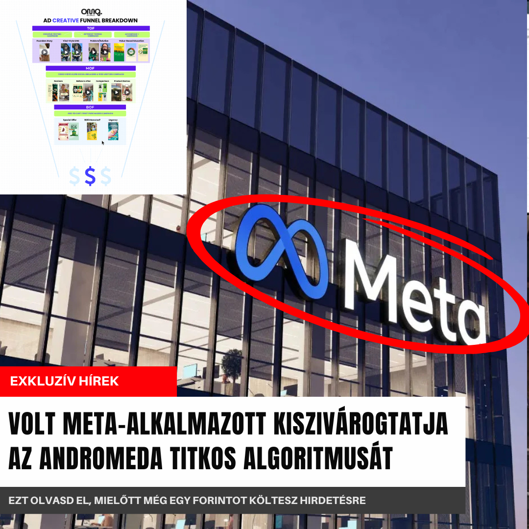 OMG Enterprises AI Facebook ad: Új Stratégia, Több Profit