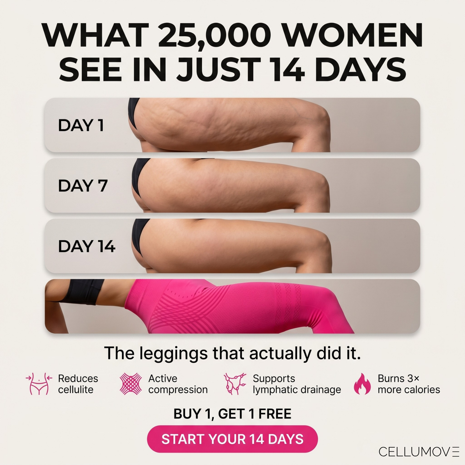 Cellumove UK Facebook ad