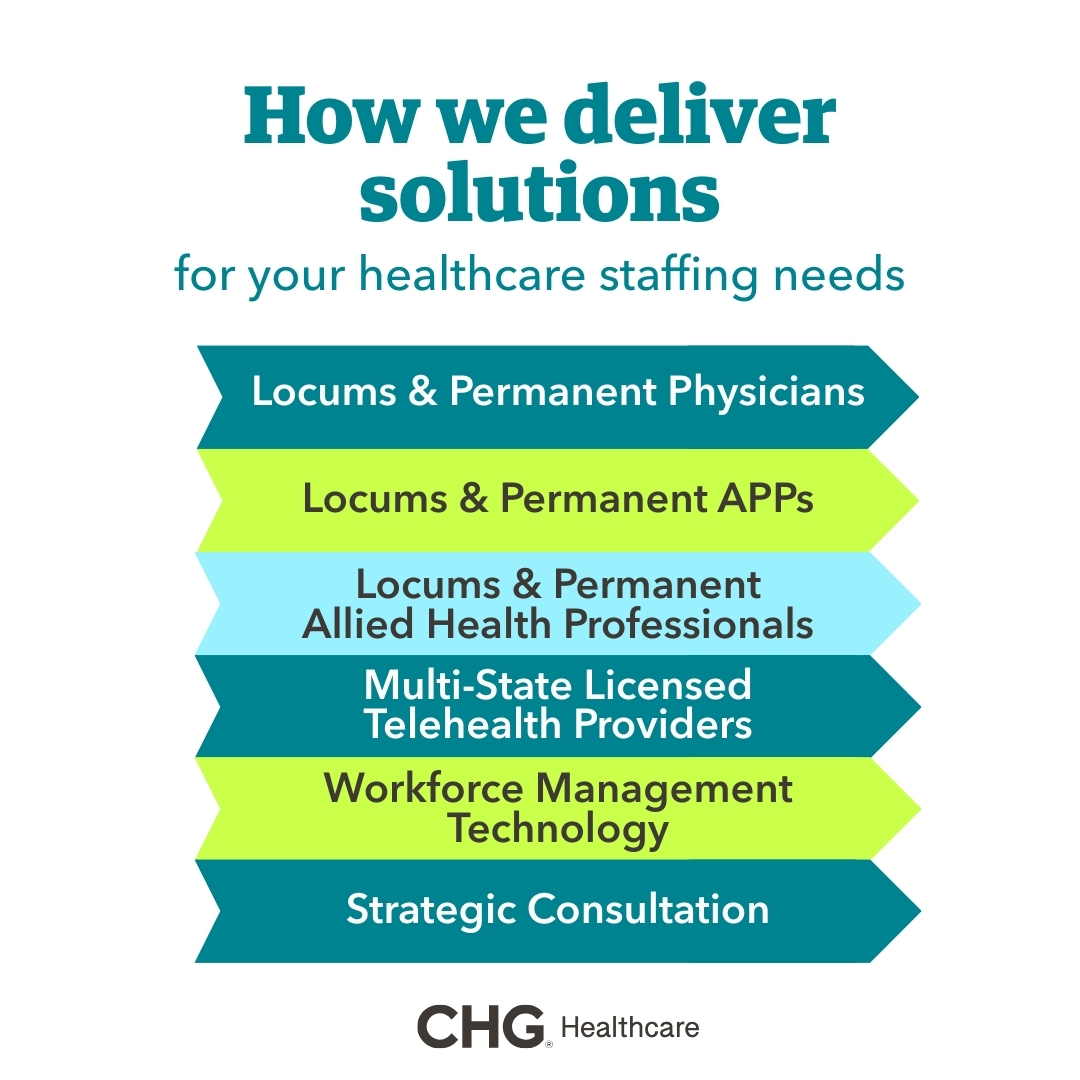 CHG Healthcare Facebook ad