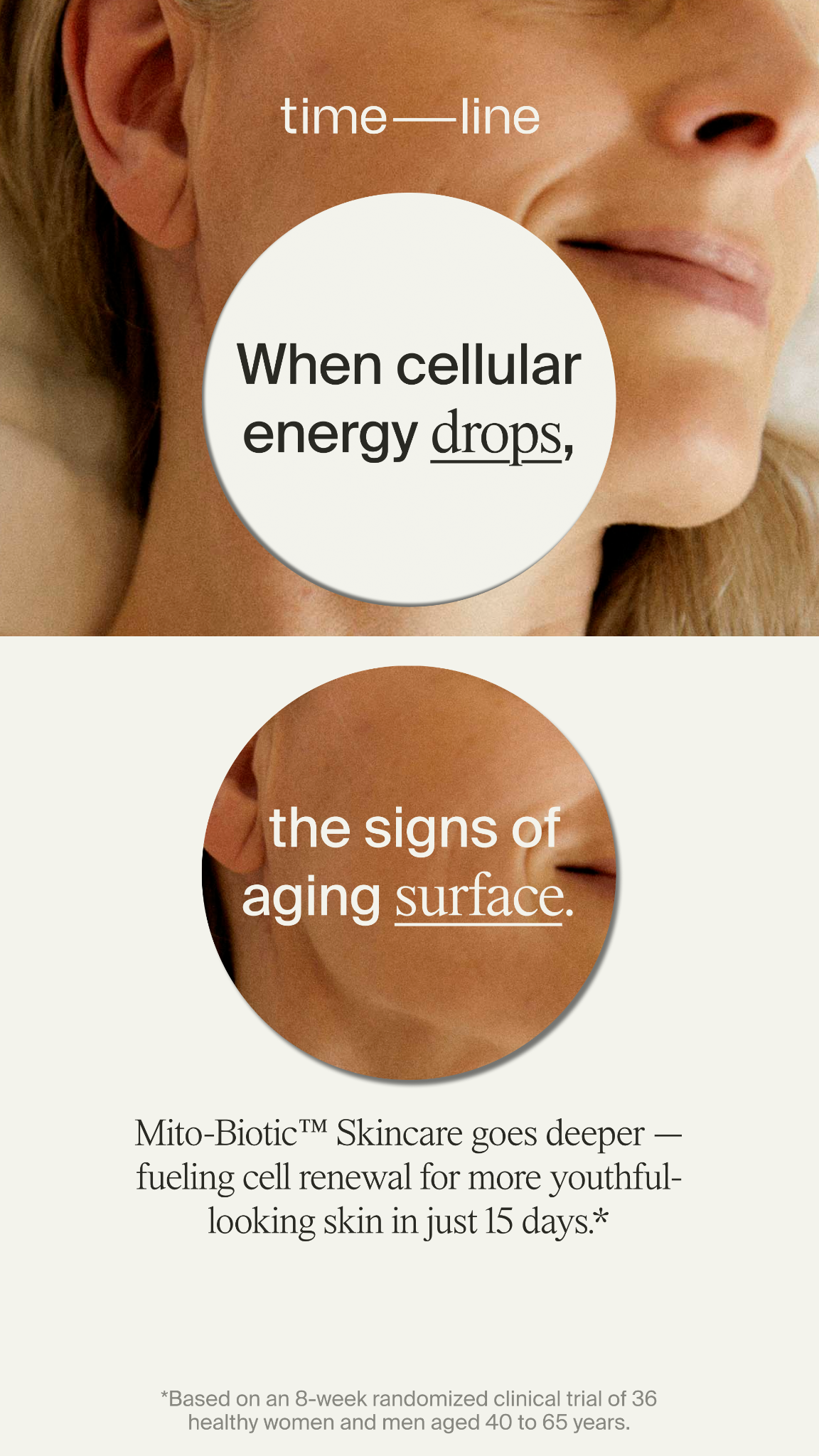 Timeline Longevity Facebook ad