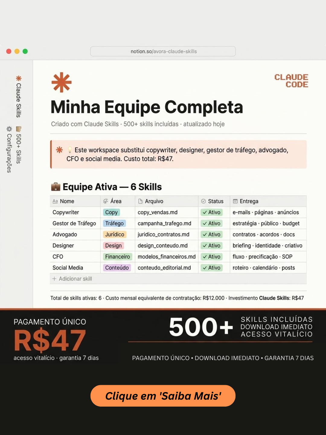 Avora AI Facebook ad