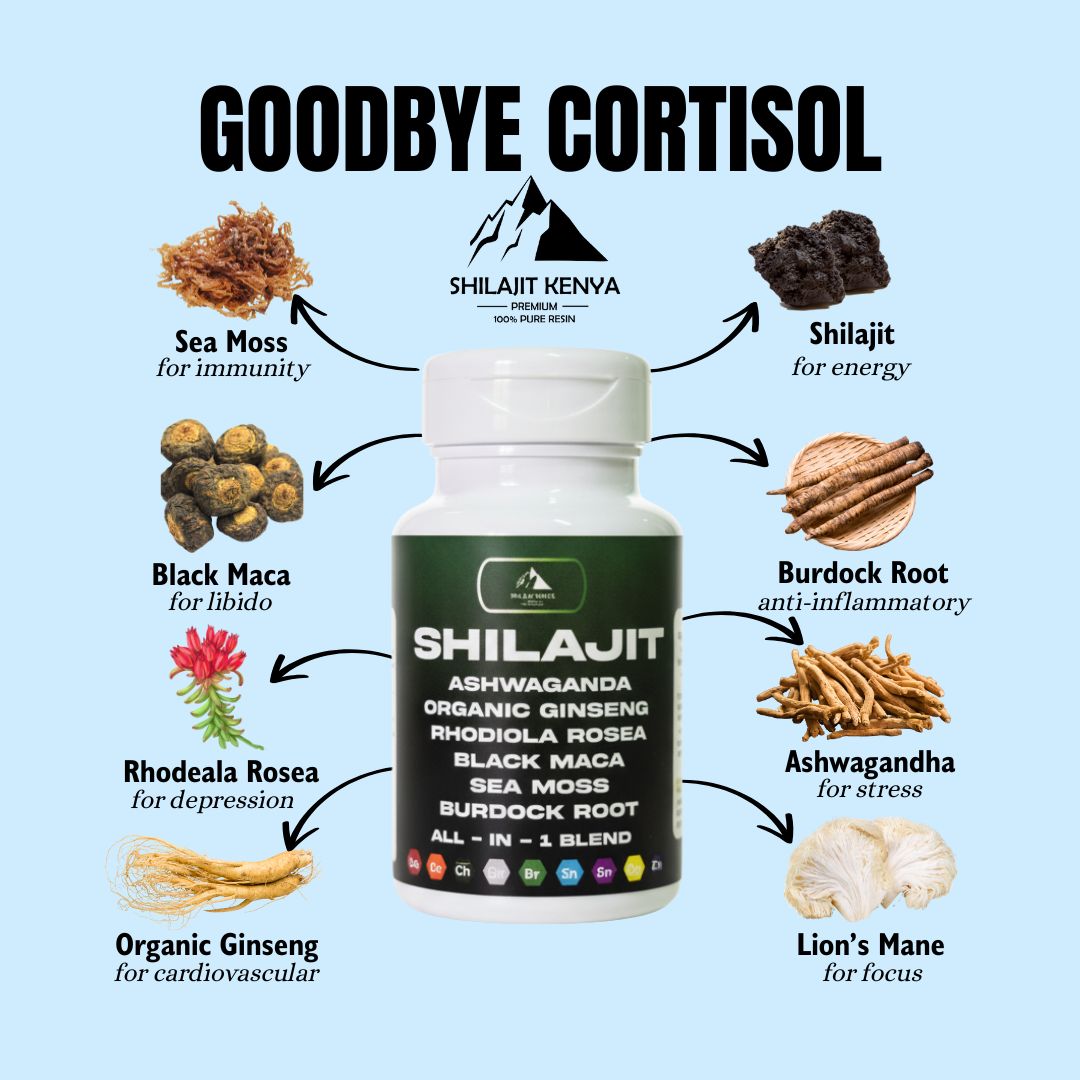 Shilajit Kenya Facebook ad