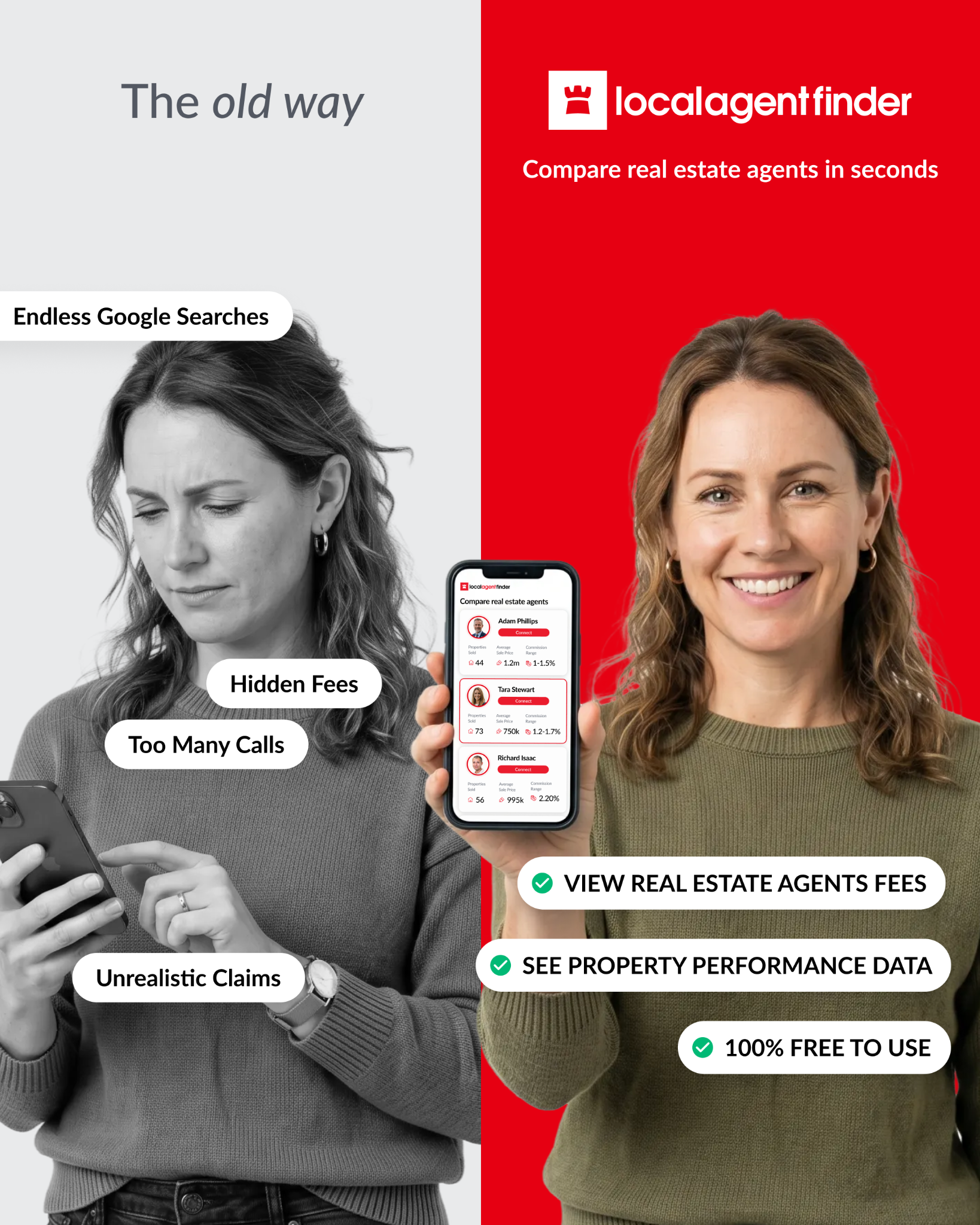 LocalAgentFinder Facebook ad