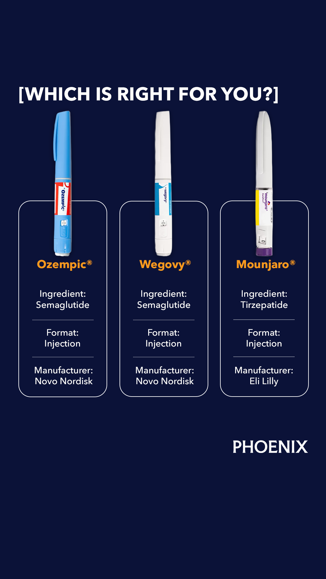 Phoenix Canada Facebook ad