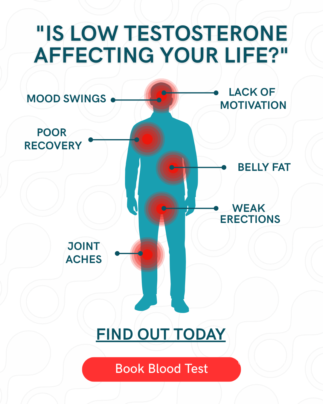 Bioid Health Facebook ad