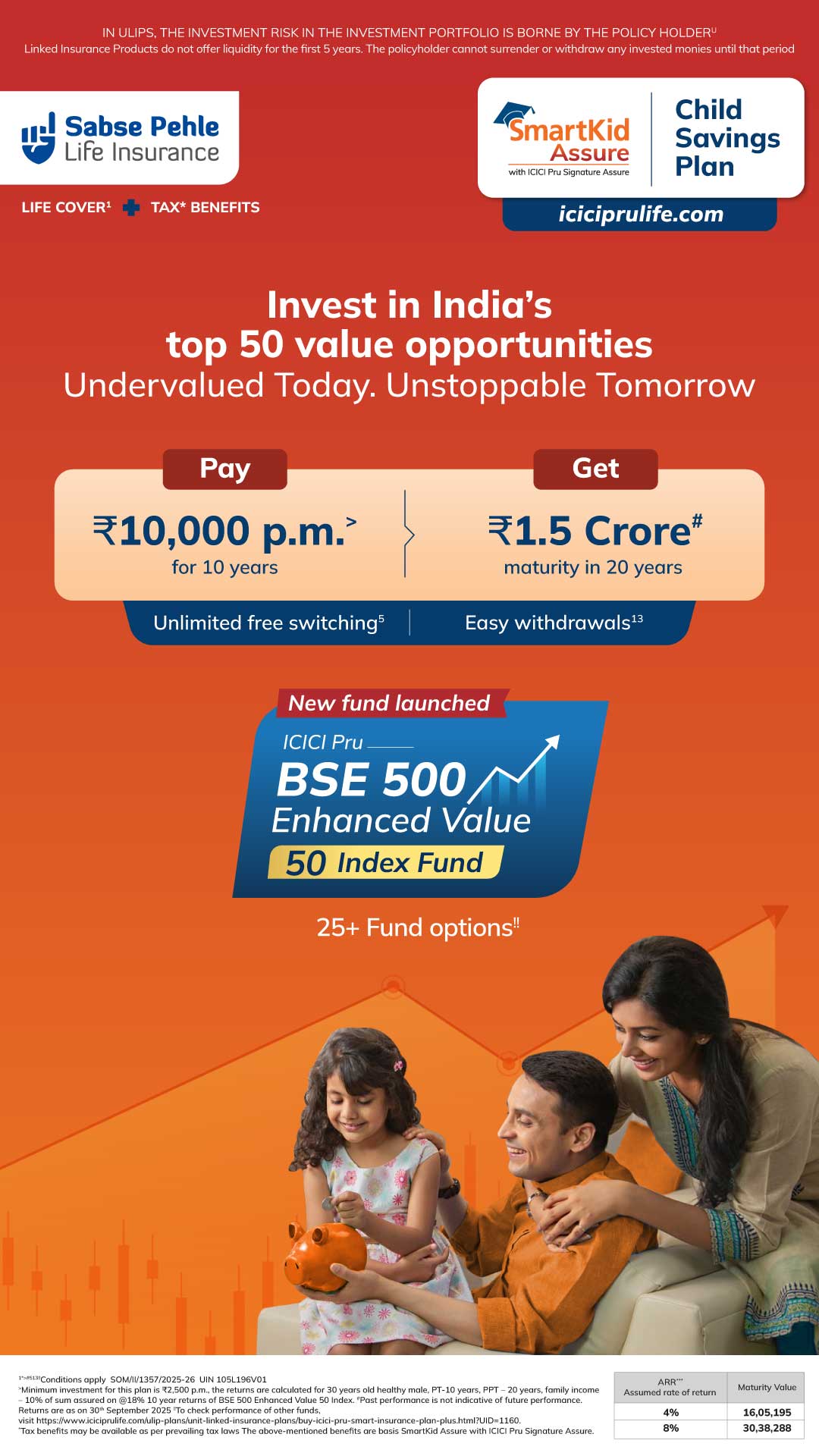 ICICI Prudential Life Insurance Facebook ad