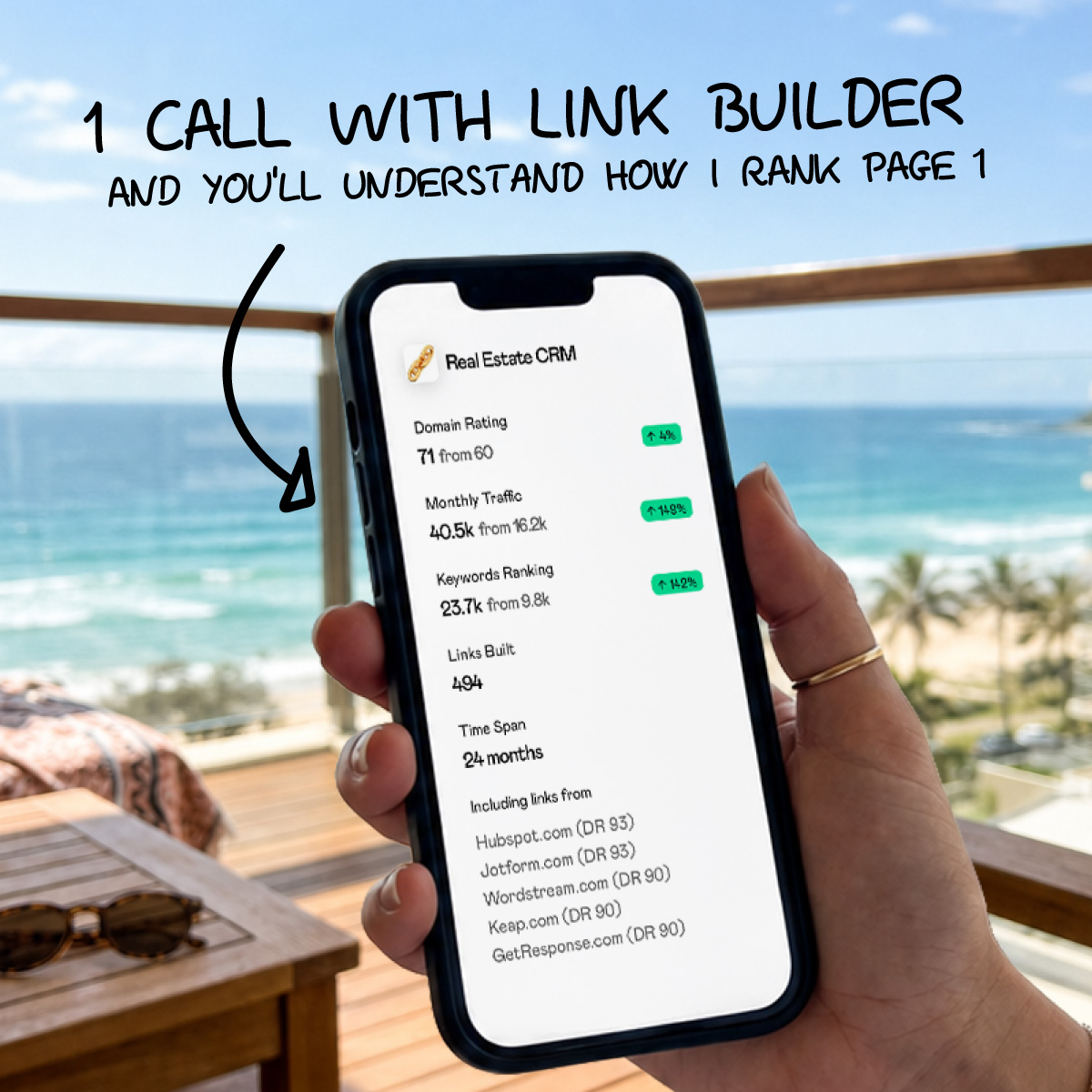 LinkBuilder Facebook ad: LinkBuilder.io - The Industry Premium