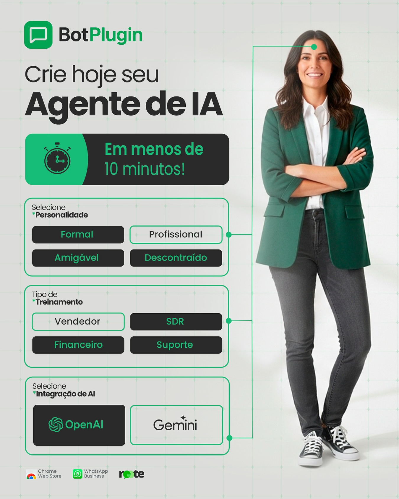 BotPlugin Facebook ad