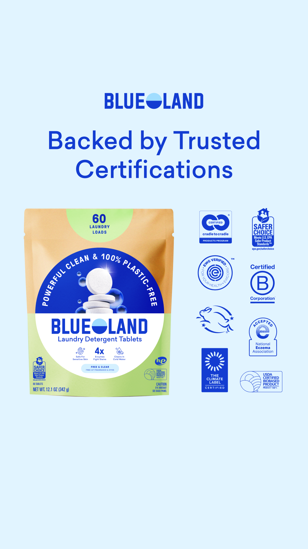 Blueland Facebook ad
