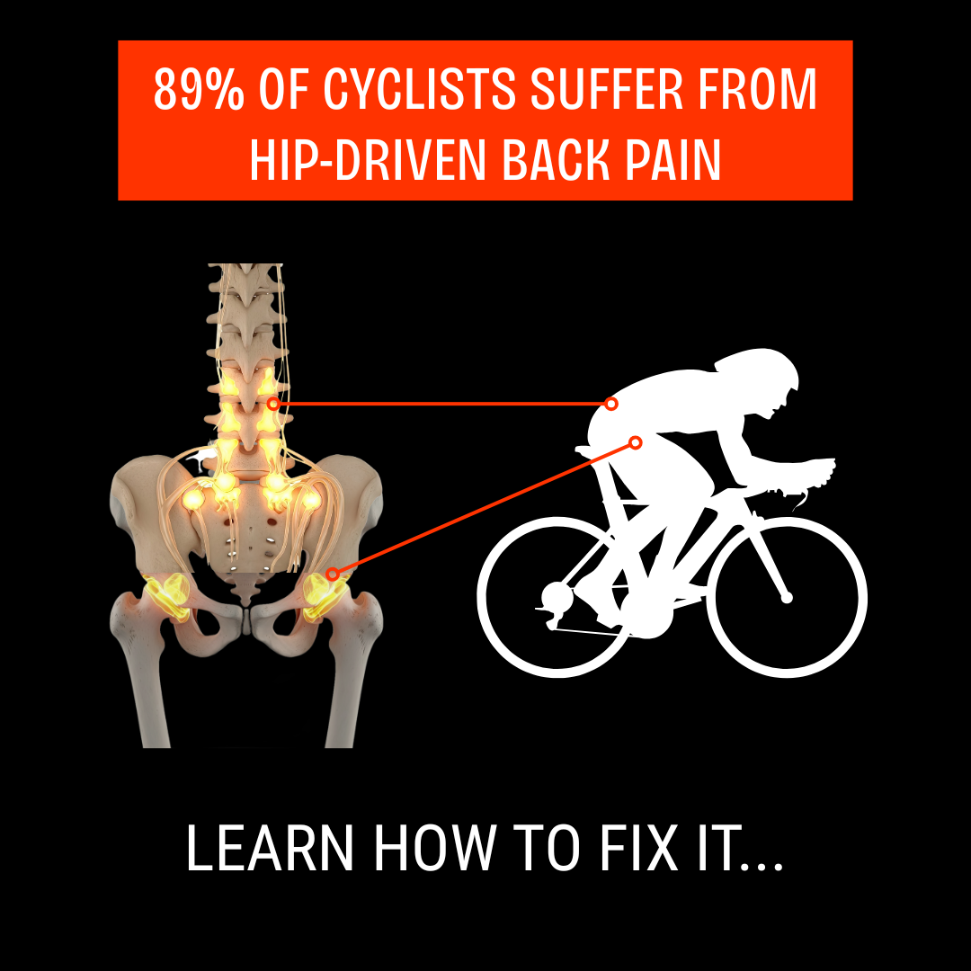 Dynamic Cyclist Facebook ad