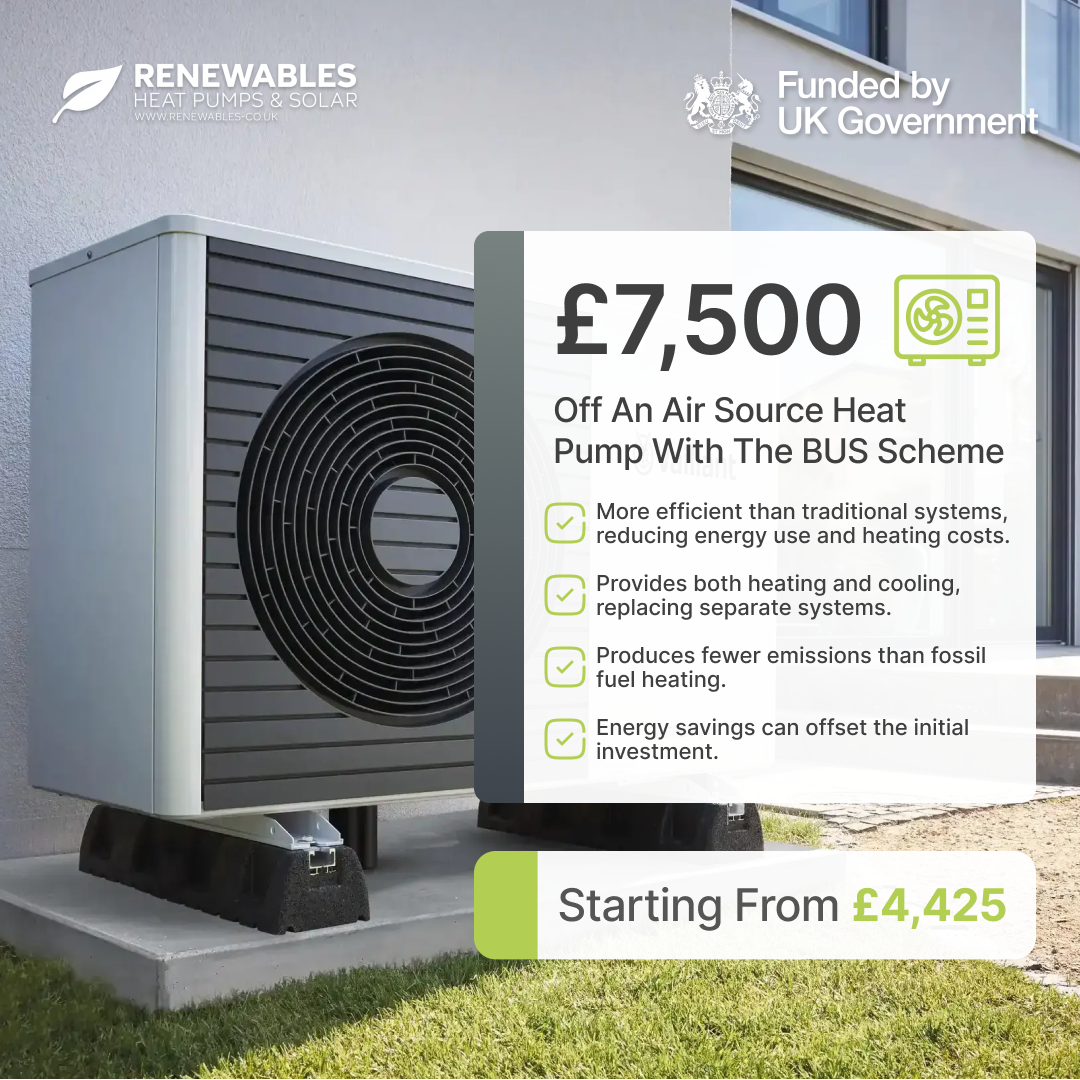 The Renewables Company  Facebook ad