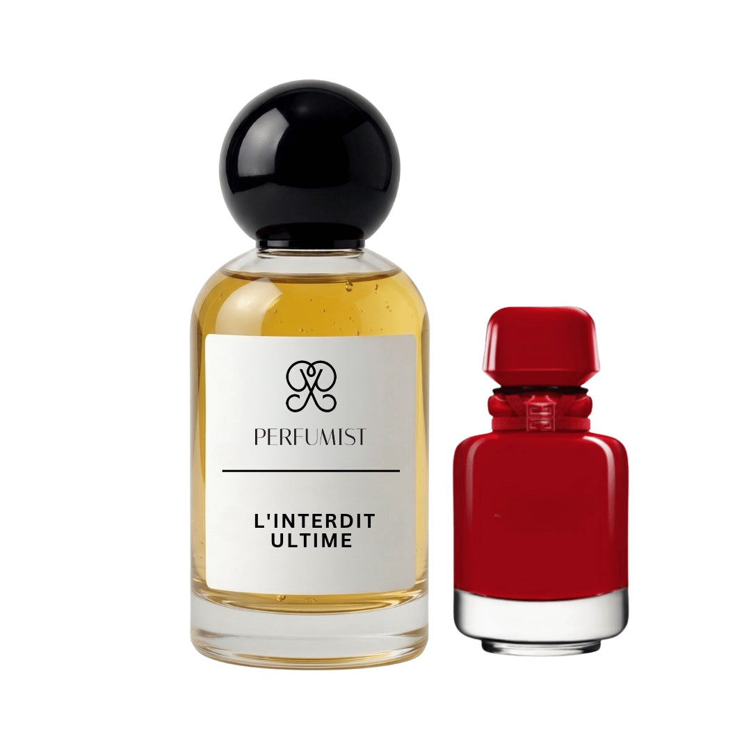 Perfumist Facebook ad: Women’s luxury perfume dupes at ₹999.