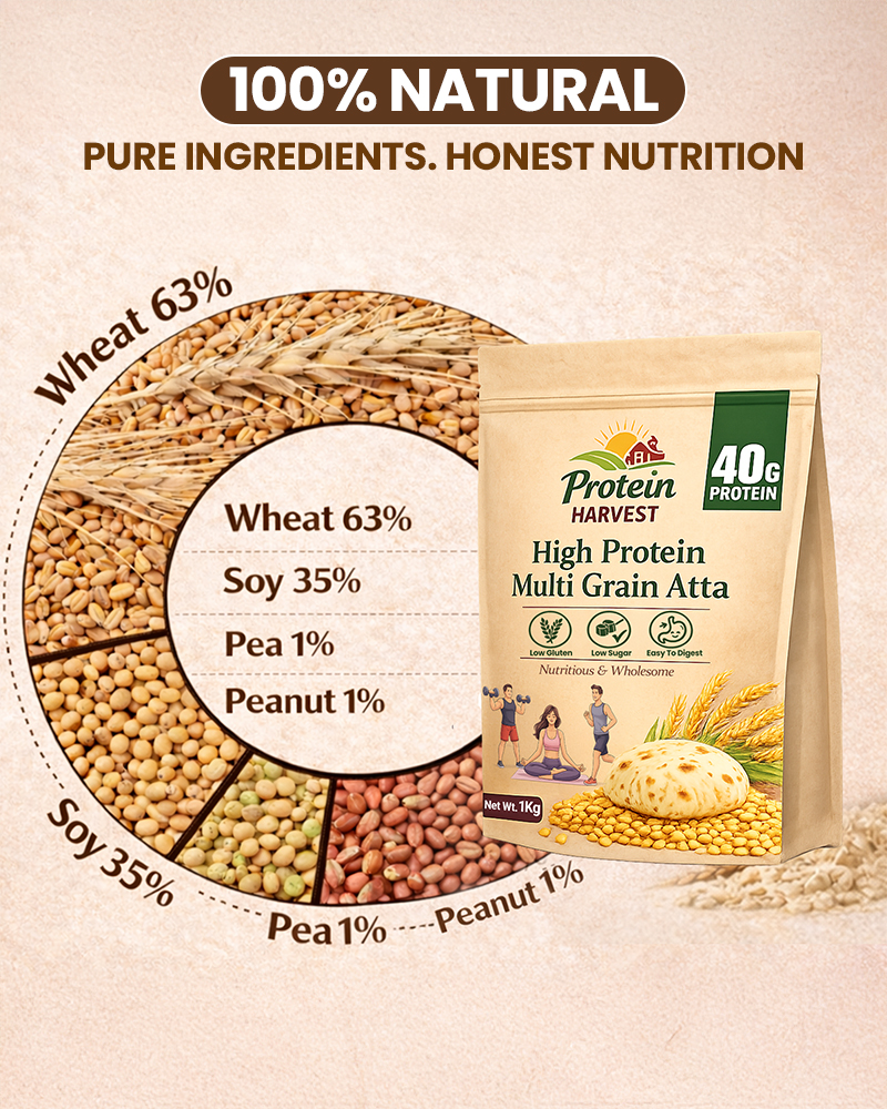 Protein Atta Facebook ad: 40g Protein Atta @399/Kg