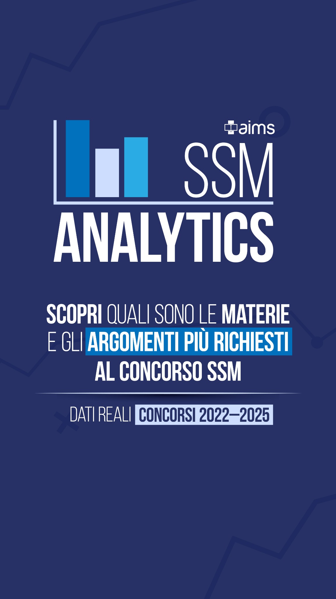 AIMS - Accademia Italiana Medici Specializzandi Facebook ad