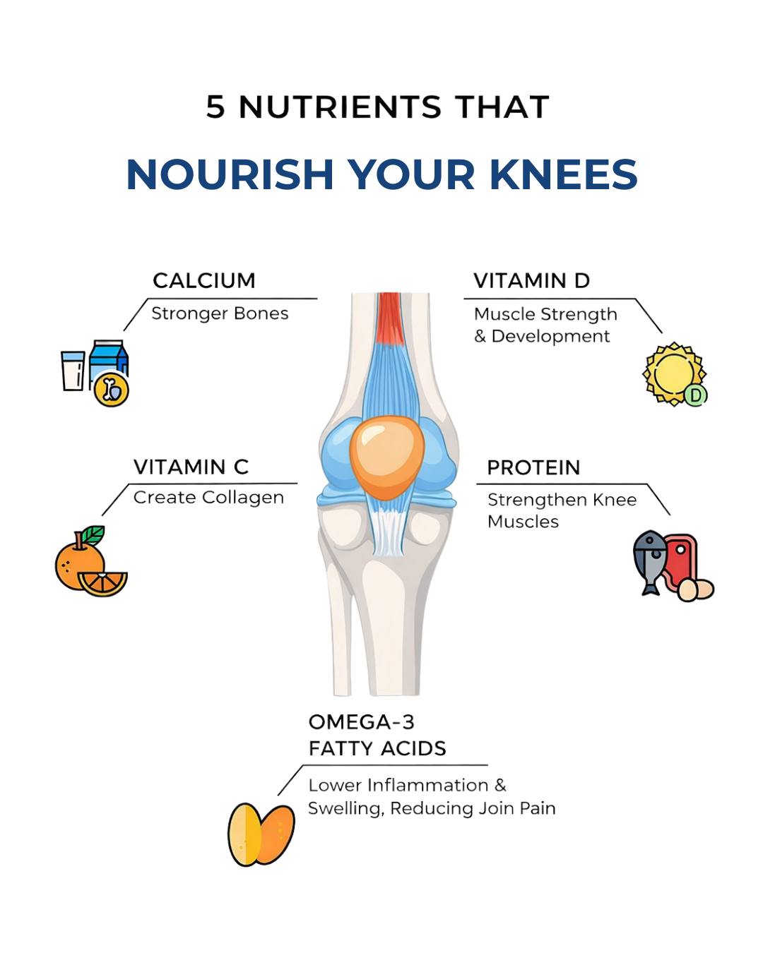 Nuvox Nutrition Facebook ad