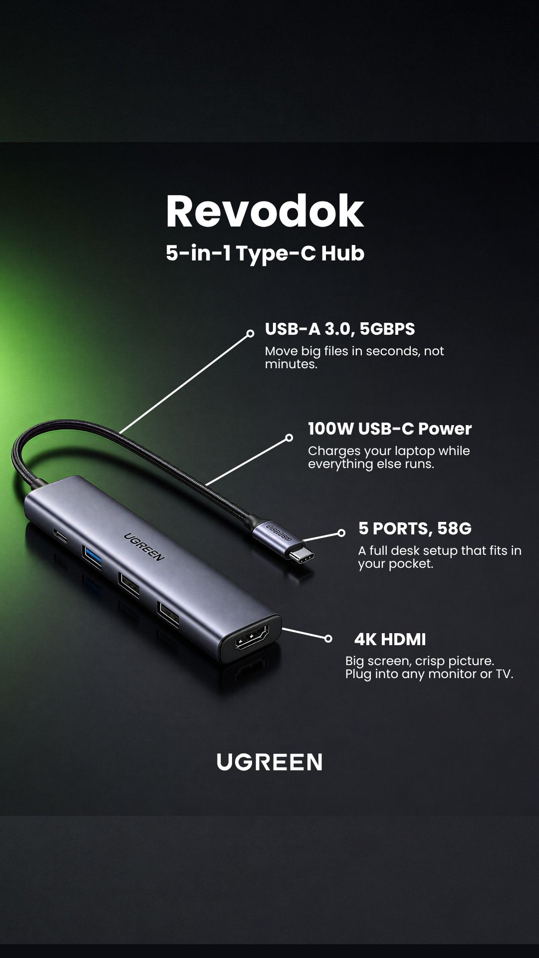 Ugreen South Africa Facebook ad from Jun 11, 2026