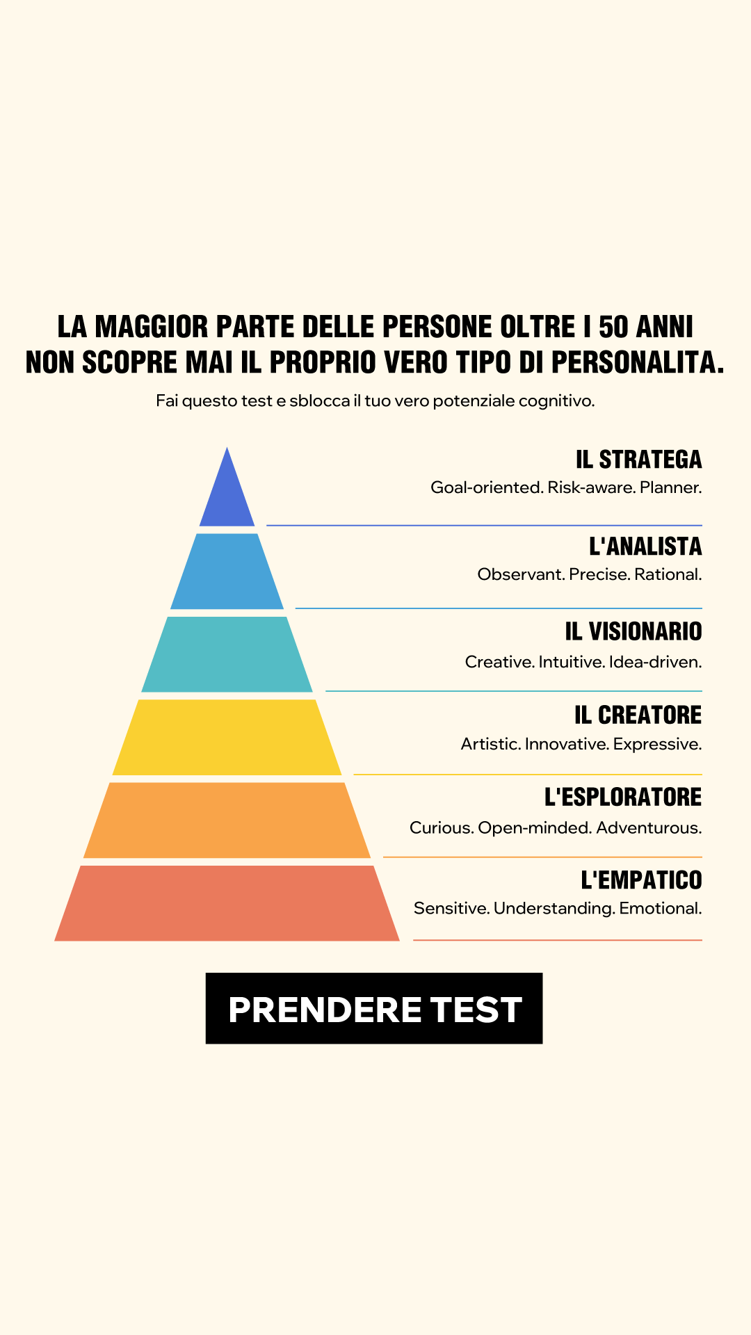 Personality Type Facebook ad