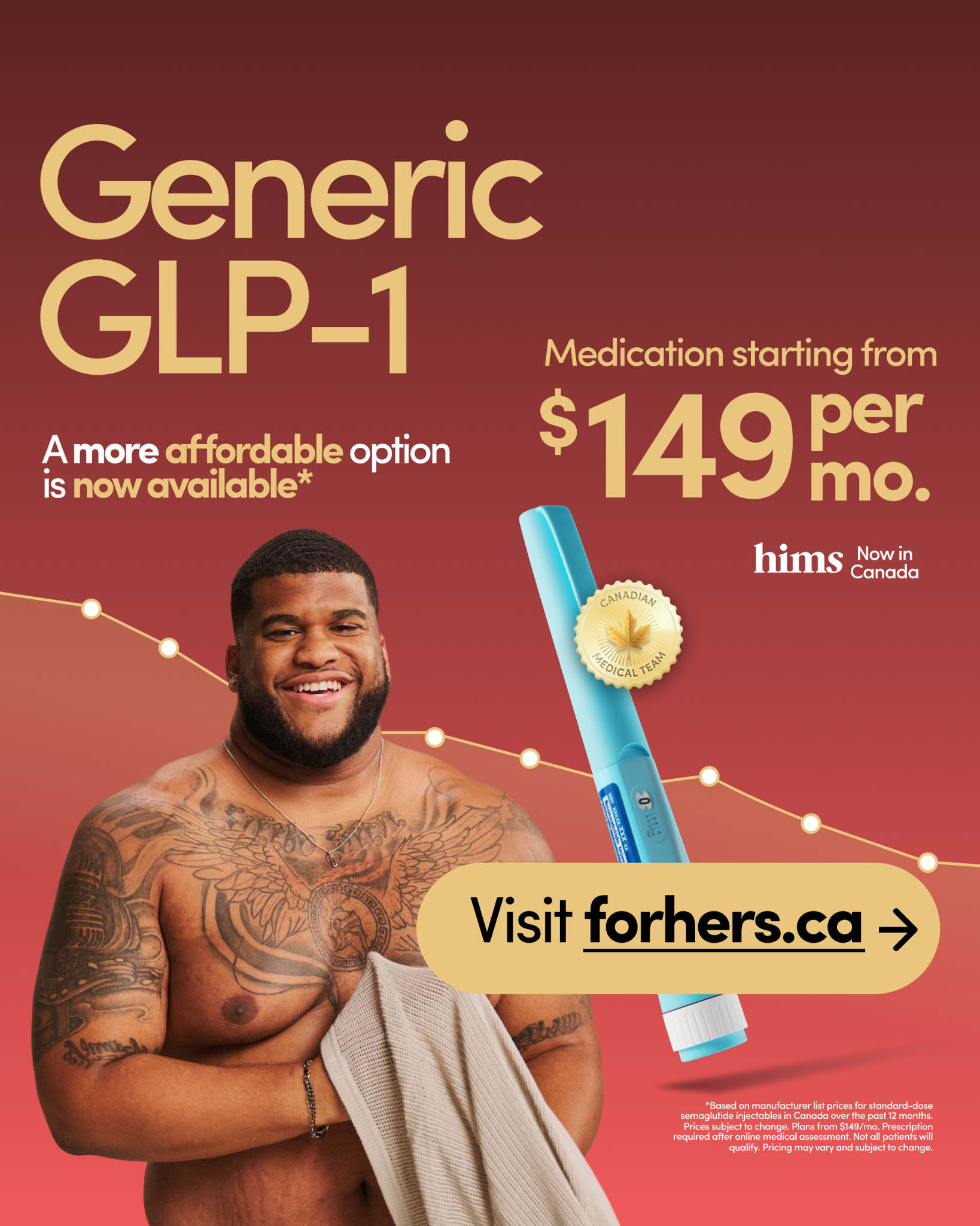hims Facebook ad