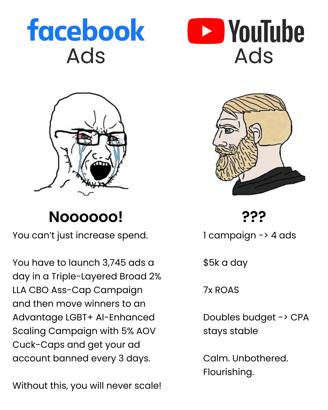 Konrad Schure Facebook ad: YouTube Ads Are Crushing It!