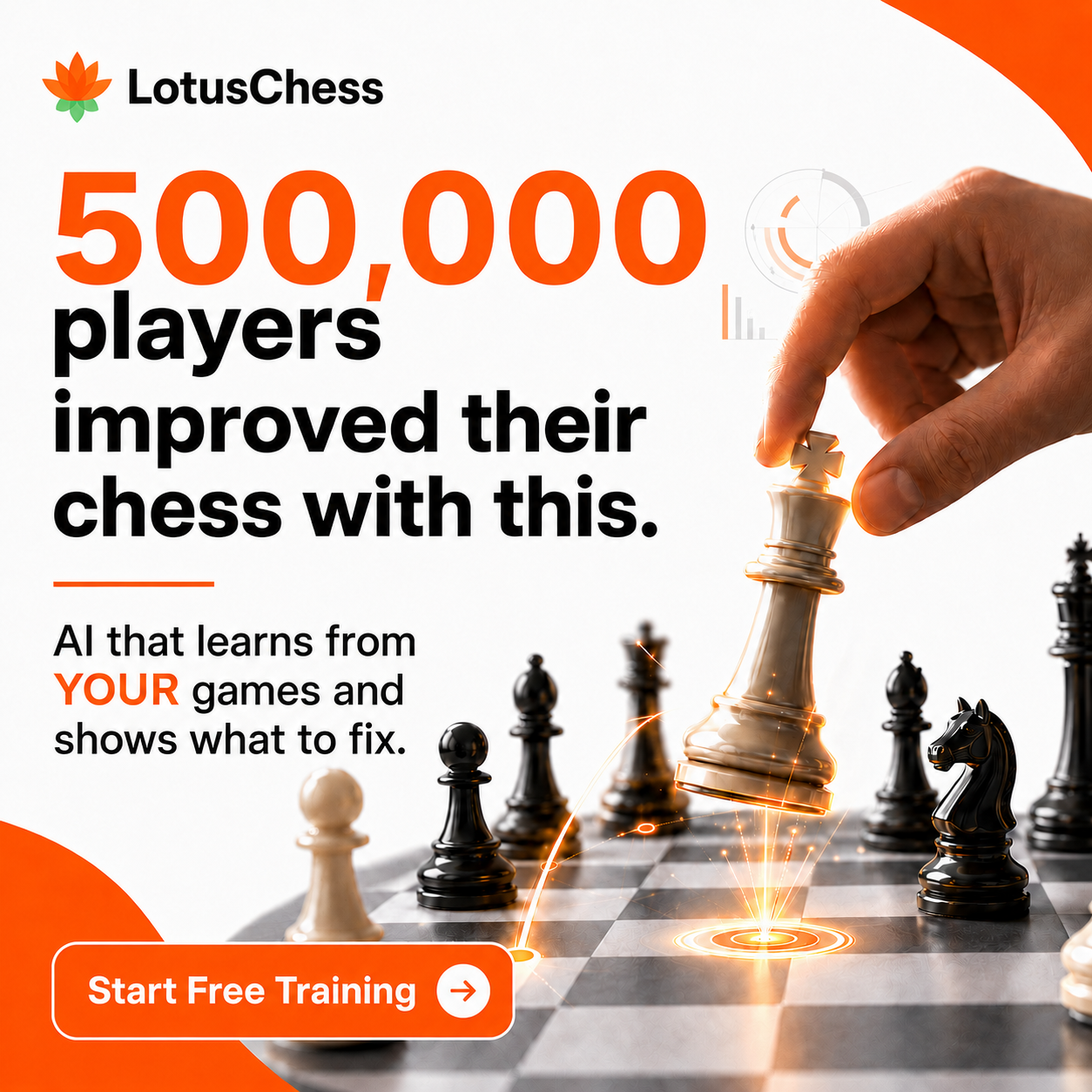 Lotus Chess Facebook ad: Train Smarter. Win Faster.