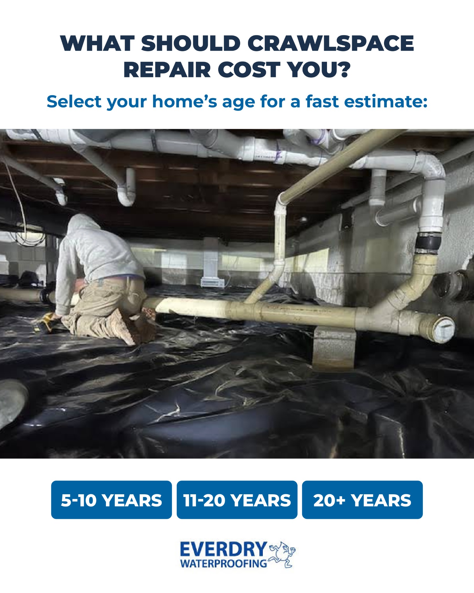 EverDry Waterproofing of Michiana Facebook ad