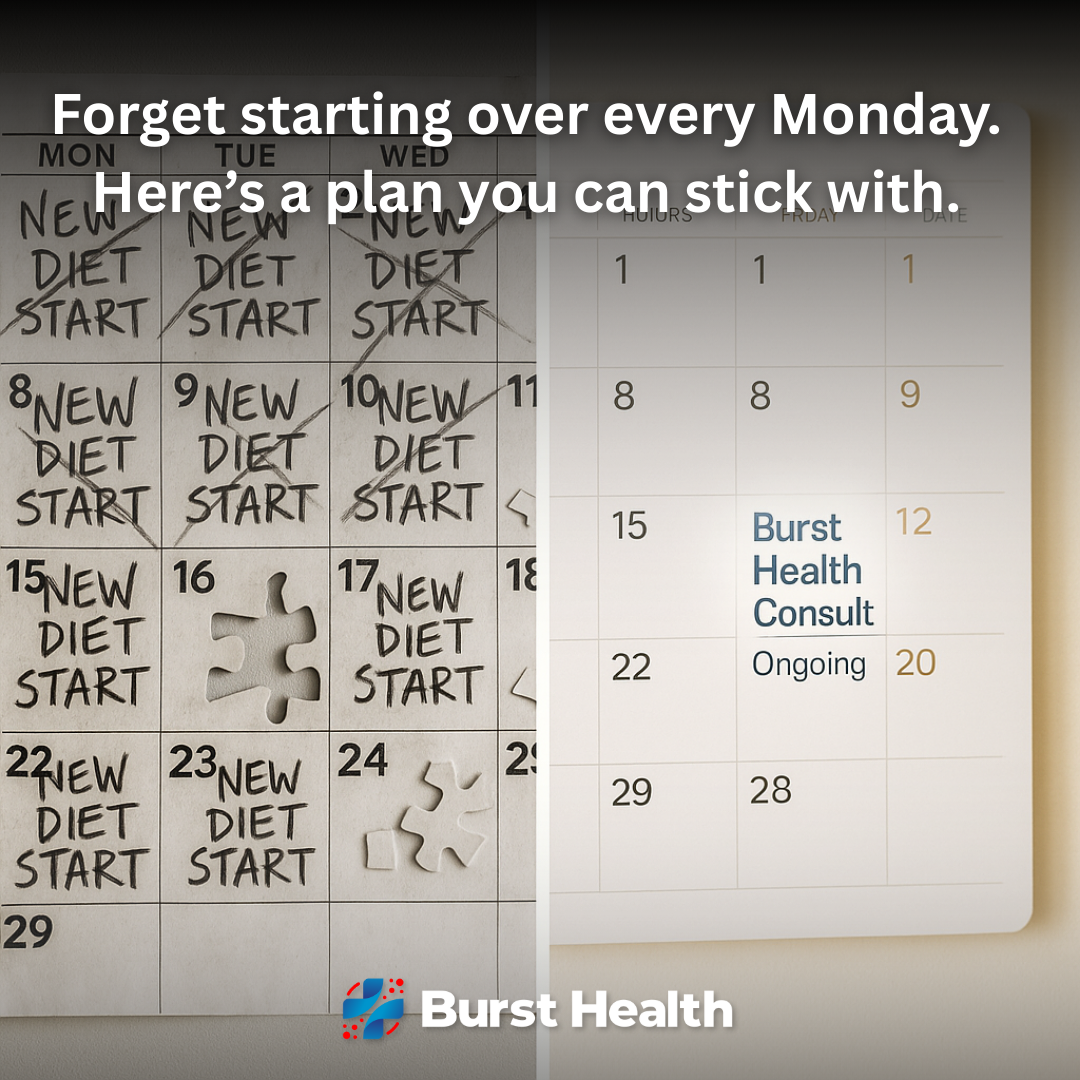 BurstHealth Facebook ad