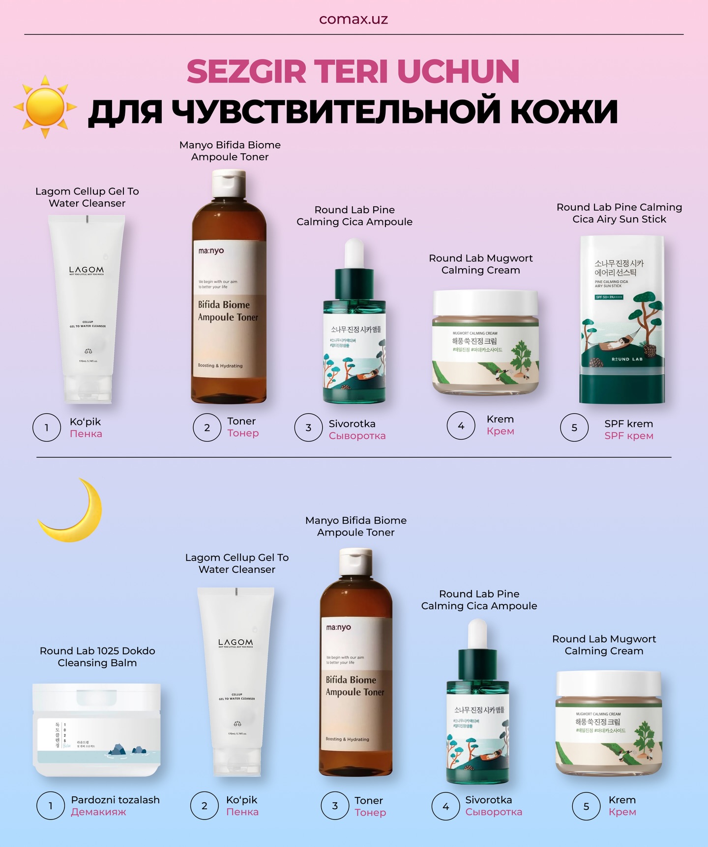 Comax.uz Facebook ad: Как собрать правильный уход по типу кожи?