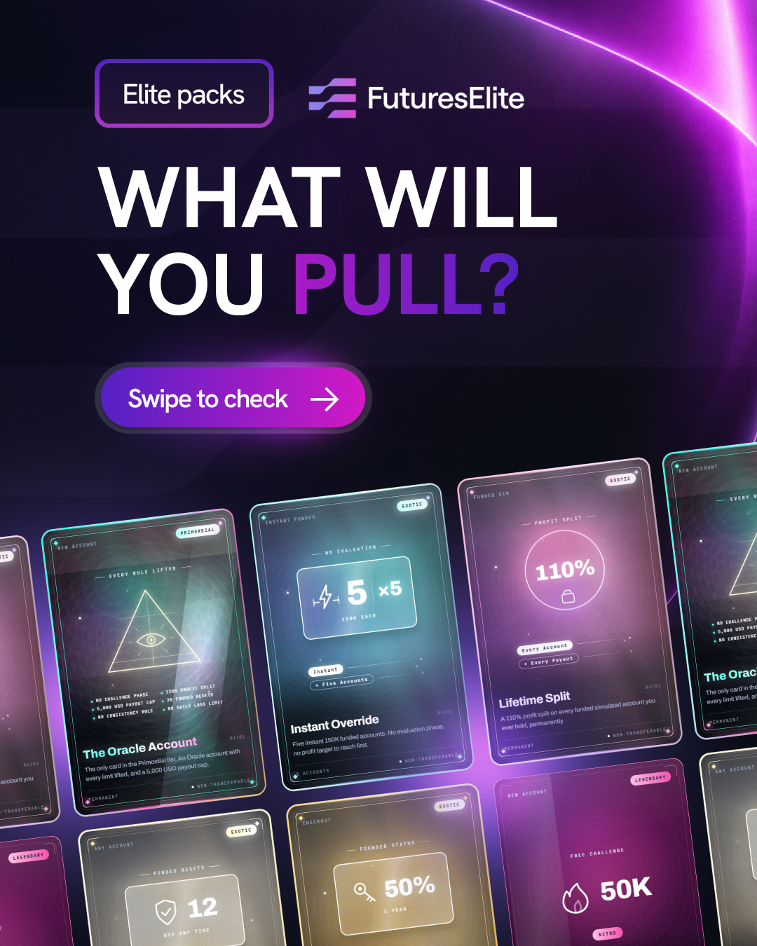 FuturesElite Facebook ad: Elite Packs are live at Futures Elite.