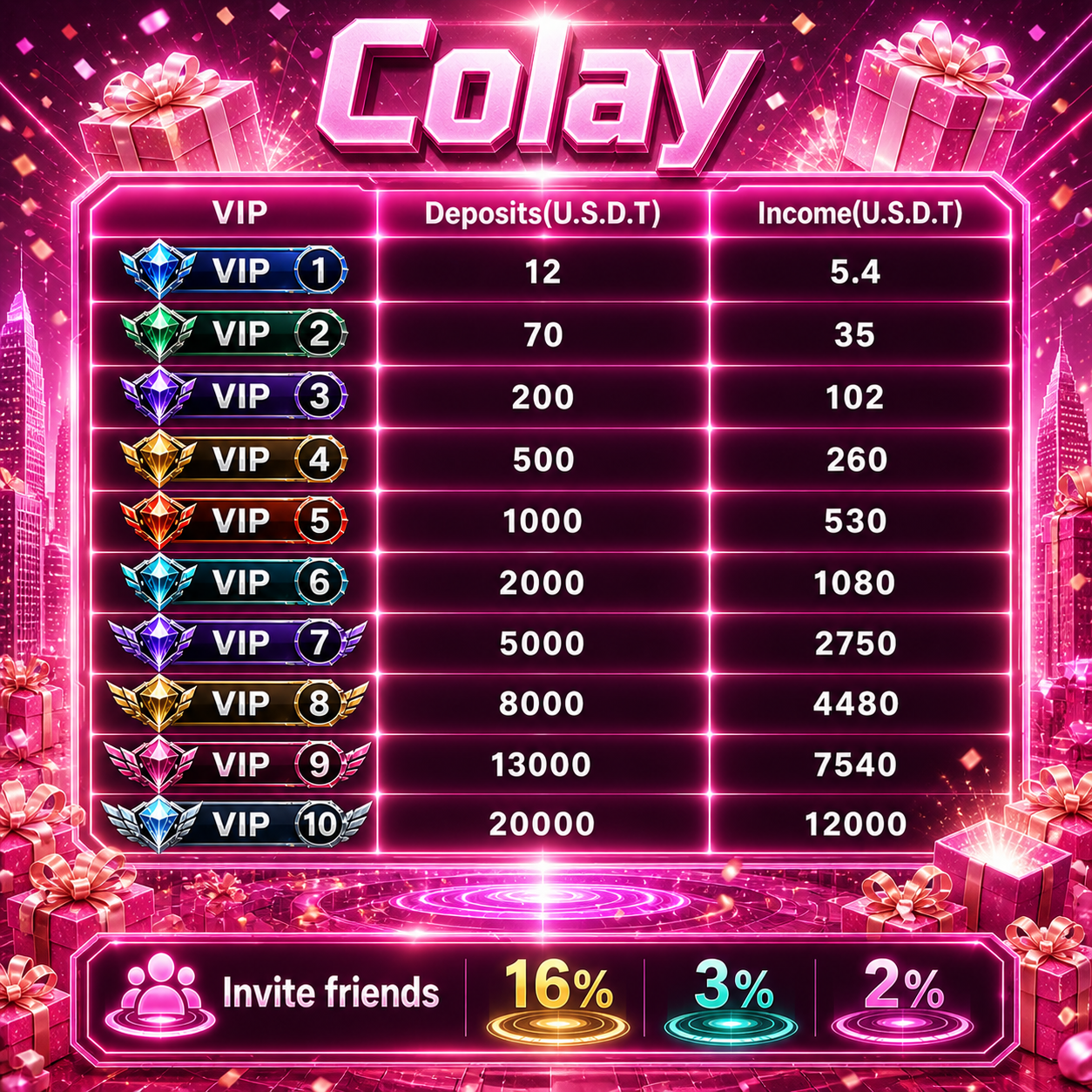 Colaysx2 Facebook ad