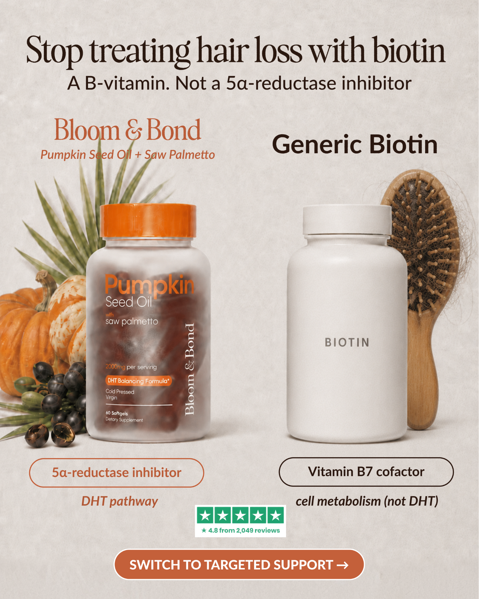 Bloom & Bond Facebook ad
