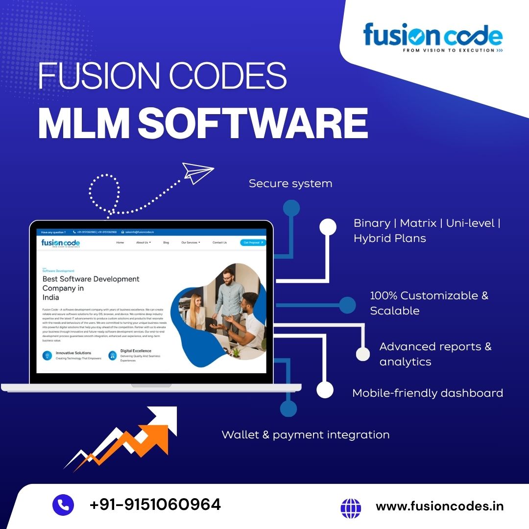FusionCode Technologies Facebook ad
