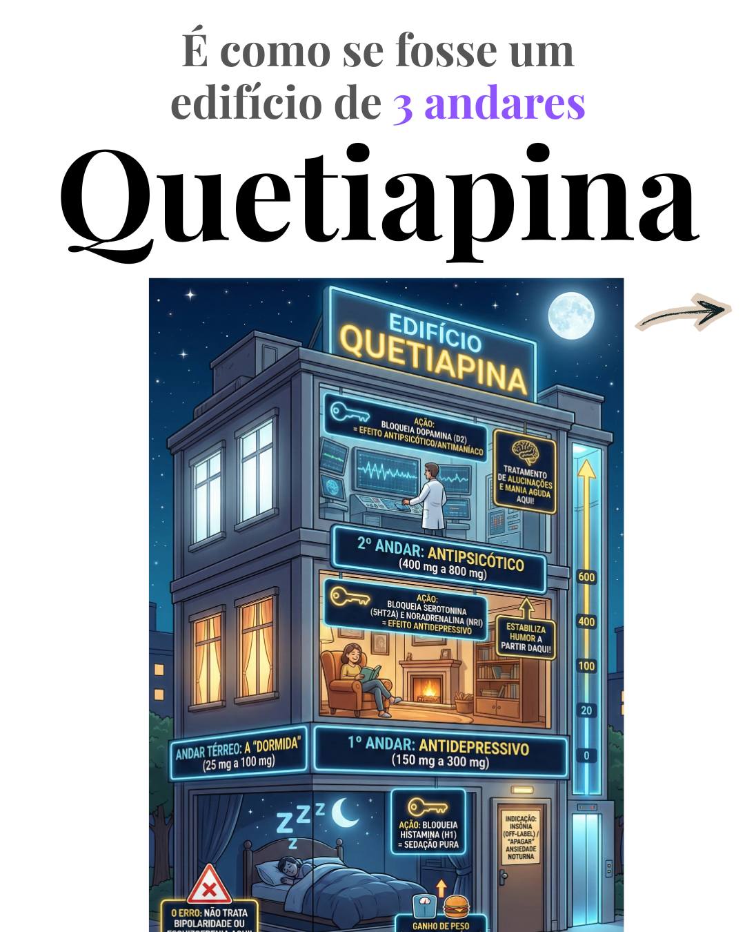 Amo Resumos Facebook ad: Comente CONDUTAS para receber o link do Manual…