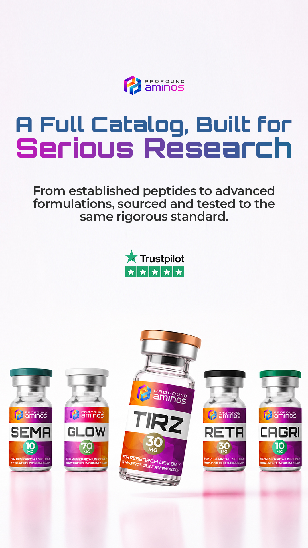 Profound aminos Facebook ad: Built for Real Research
