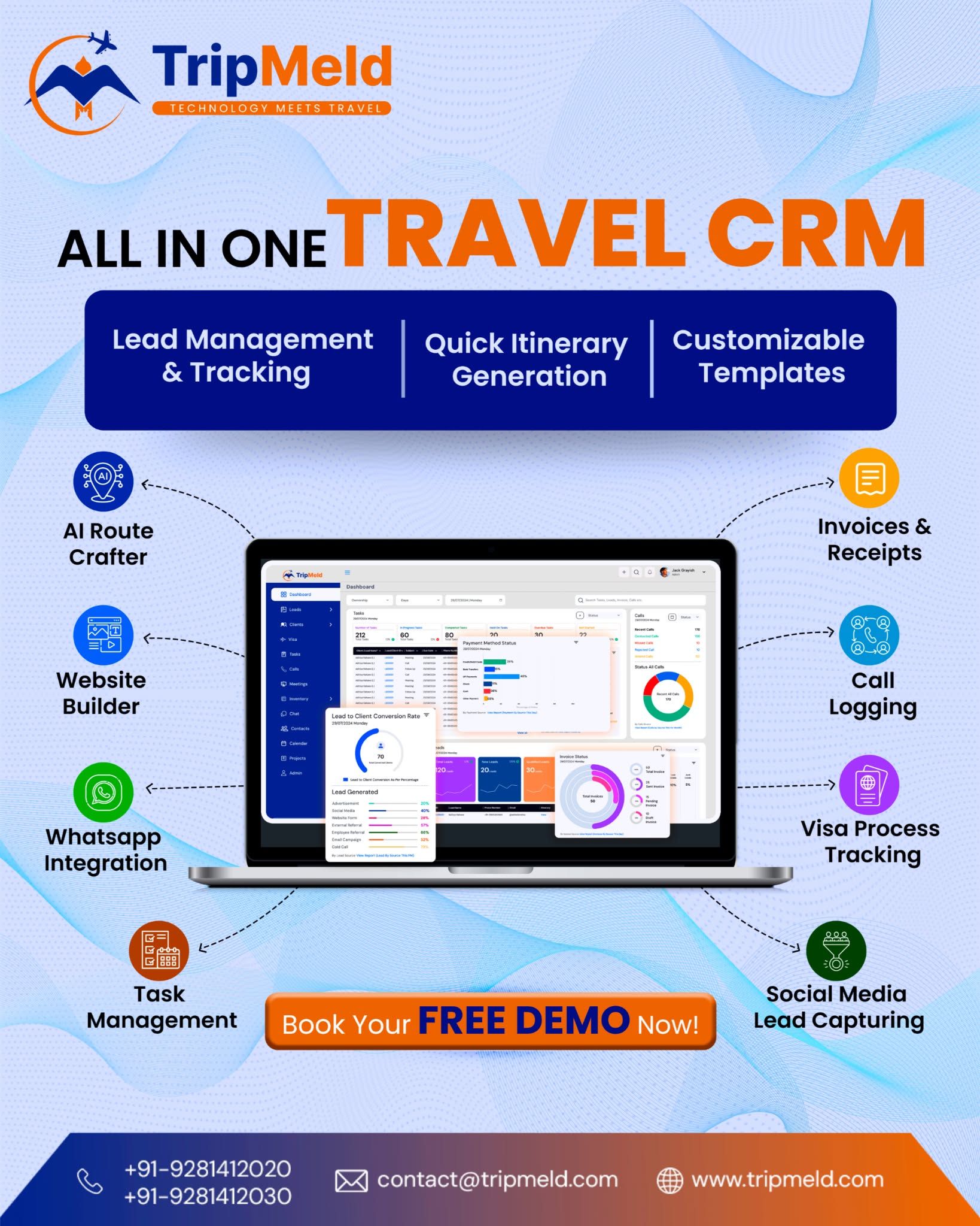 TripMeld Facebook ad: Close More Travel Bookings