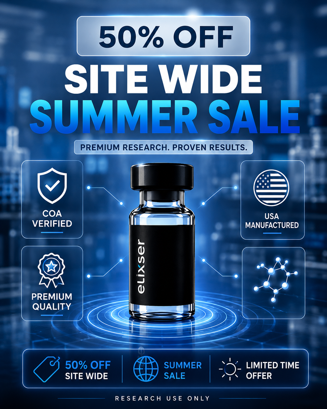 Elixser Peptides Facebook ad