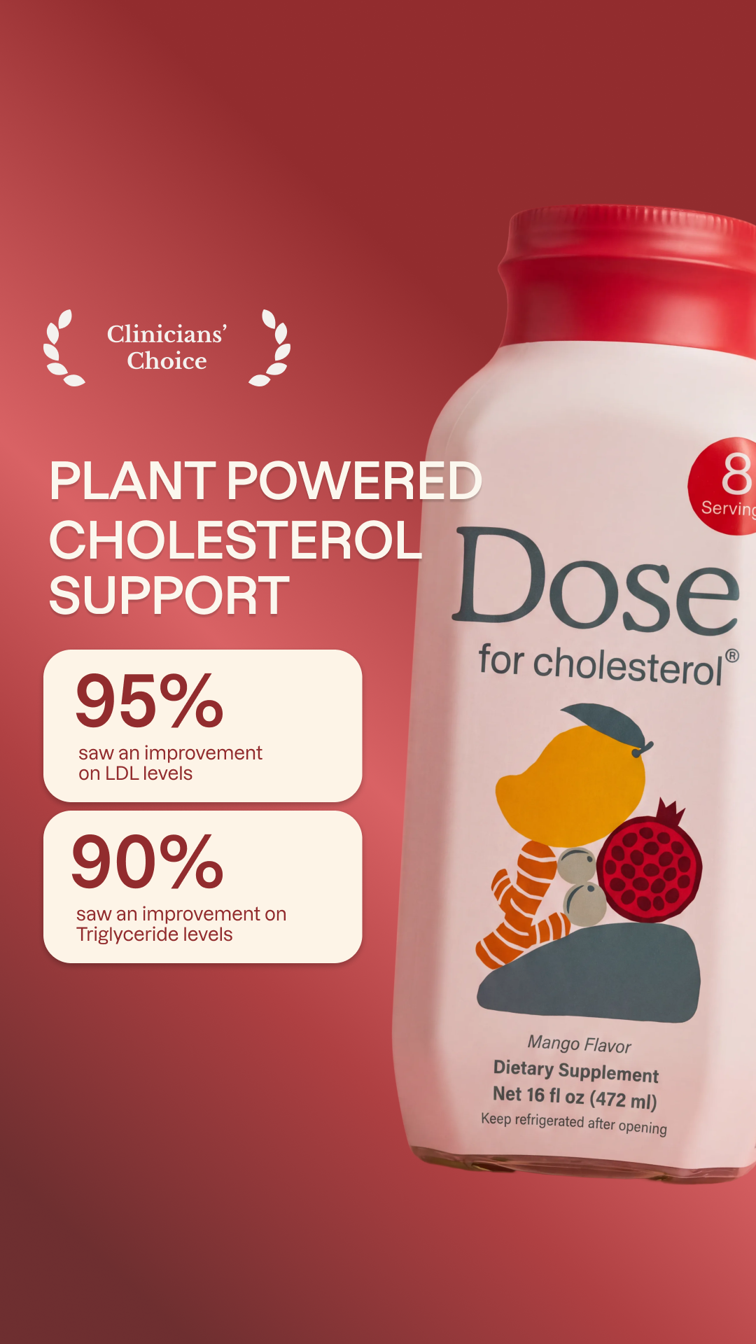 Dose for Cholesterol Facebook ad