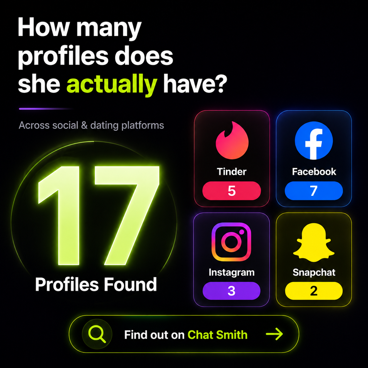 Chatsmith: AI Chatbot & Agent Facebook ad: Try Chat Smith for free