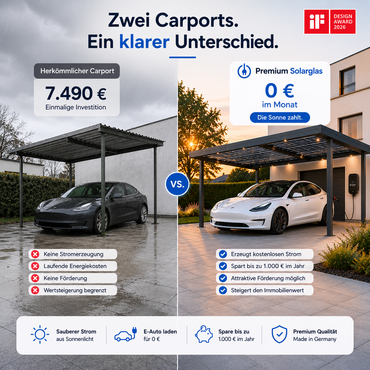 Solarterrassen & Carportwerk GmbH Facebook ad from May 27, 2026