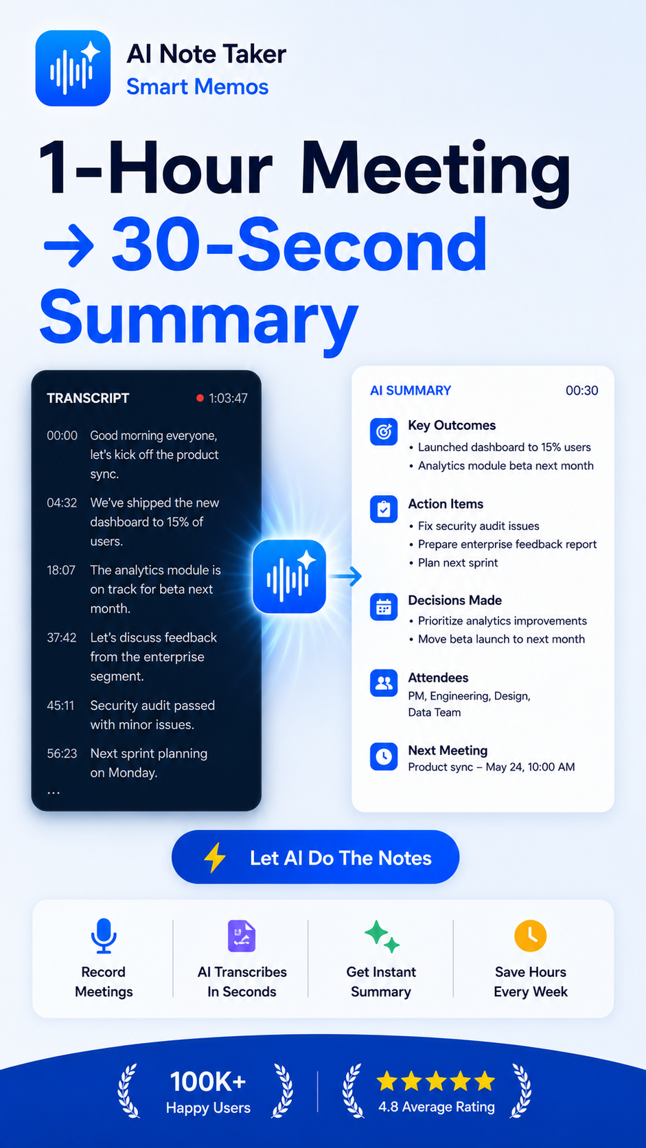 AI Note Taker: Smart Memos Facebook ad: Download AI Take Notes For You