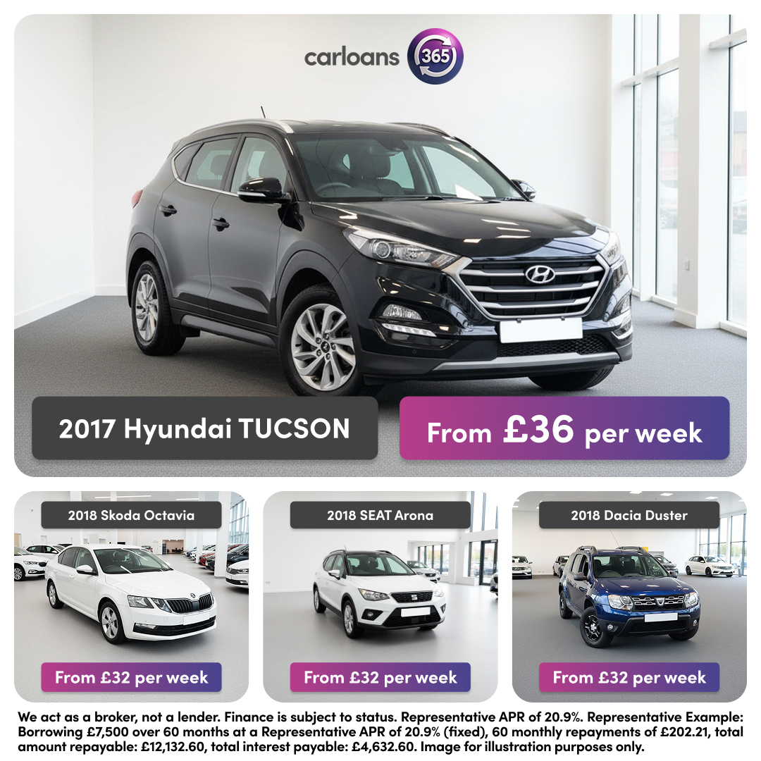 Carloans 365 Facebook ad