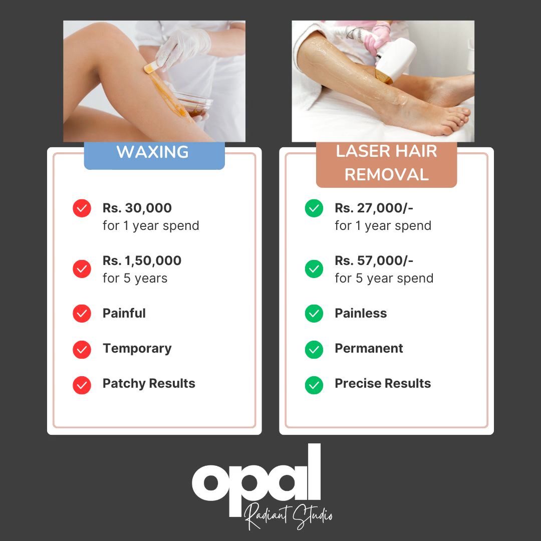Opalradiant Facebook ad