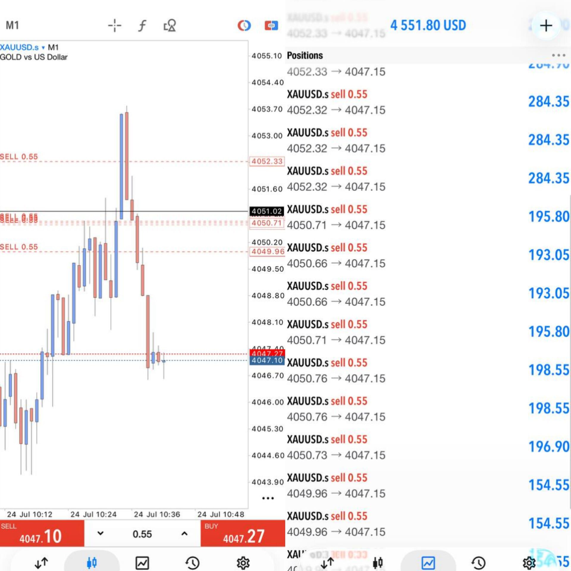 Ultima Gold Signals Facebook ad: Every trading day presents new opportunities to learn…
