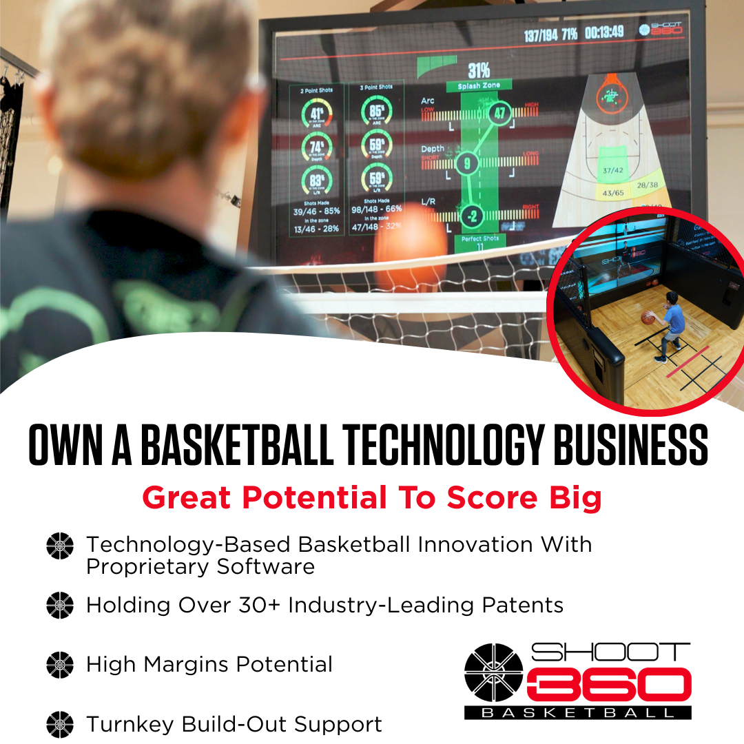 Shoot 360 Facebook ad: Learn More Now!