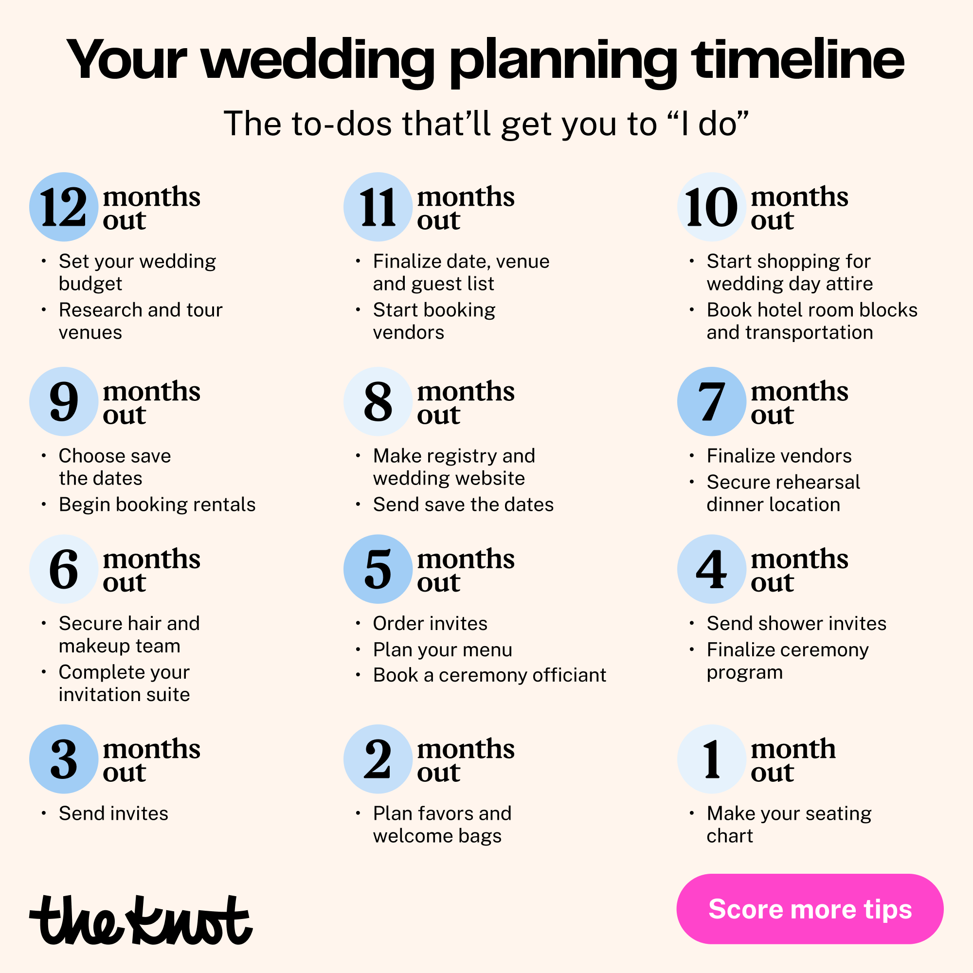 The Knot Facebook ad