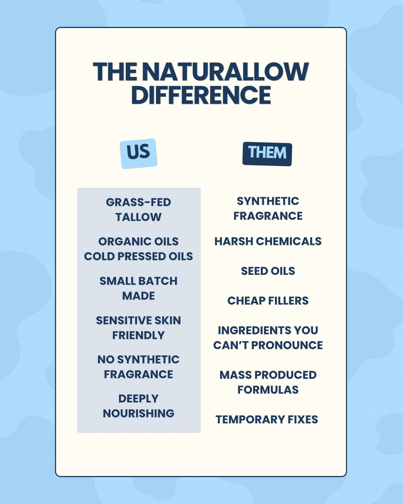 Naturallow Skincare Facebook ad