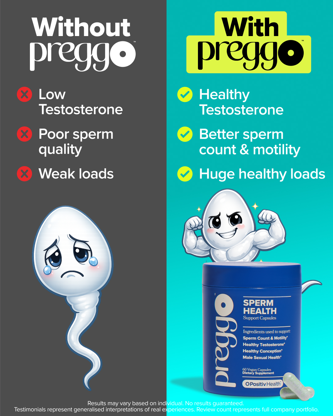 True Healthy Man Facebook ad