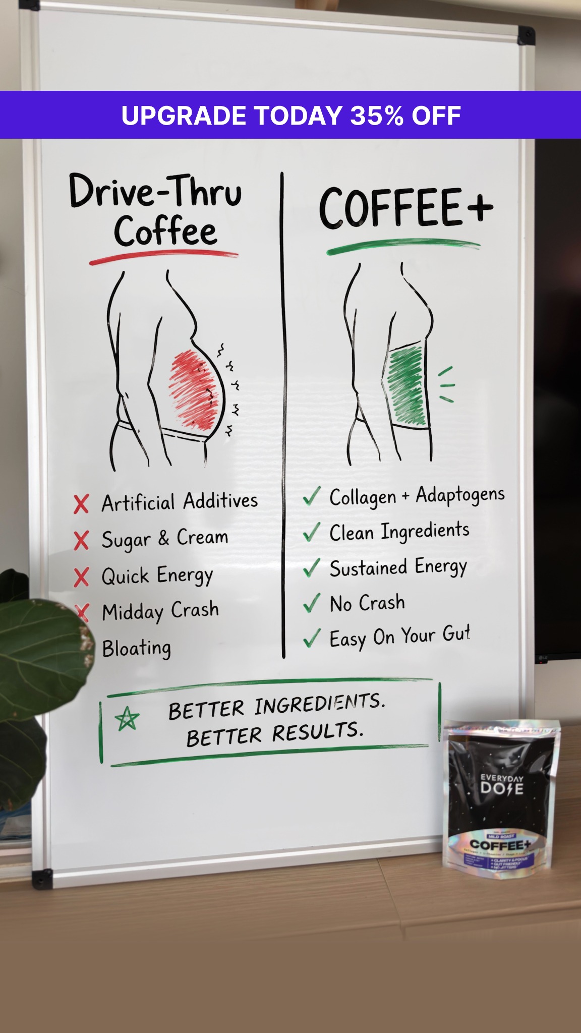Everyday Dose Facebook ad